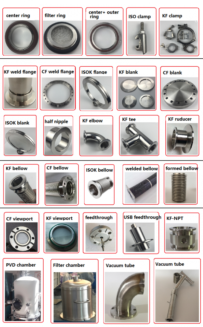 آخر أخبار الشركة الفولاذ المقاوم للصدأ فراغ CF شفة متساوية المحملة  2