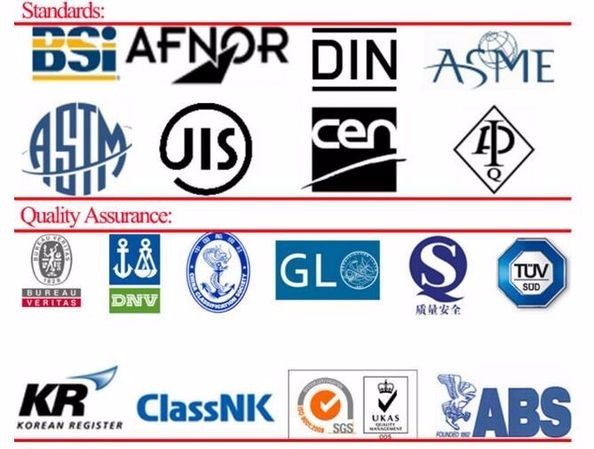 الفولاذ الكربوني ASTM A105 الشاشة العمياء 300# 4' الشكل 8 الشاشة 3