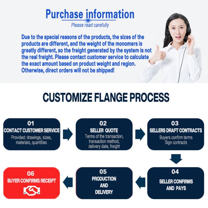 إضافة إلى ذلك ، يجب أن يكون هناك إضافة إلى المواد المستخدمة في المواد المستخدمة في المواد المستخدمة. 5