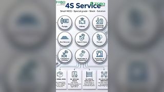 مسامير من النوع U | قم بتأمين الأنابيب باستخدام مسامير على شكل حرف U شديدة التحمل