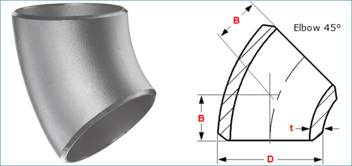 High Precision Stainless Steel Curve With Sch 80s Wall Thickness